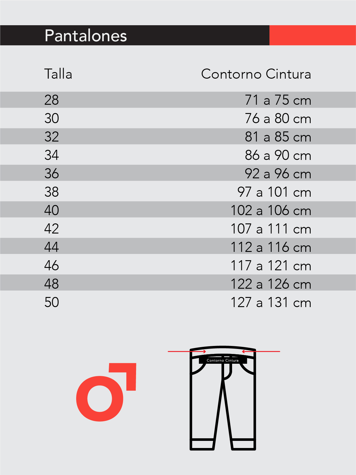 guia de tallas